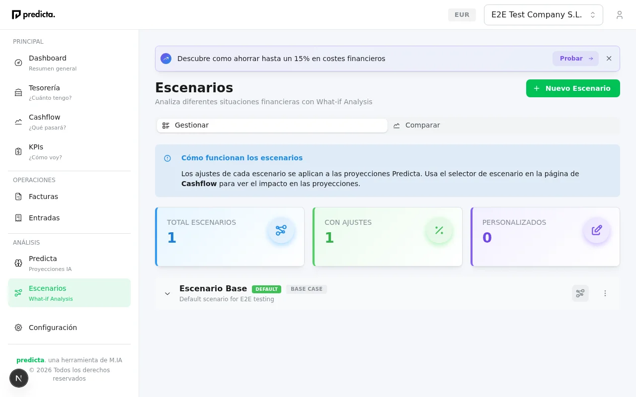 Escenarios What-If para analizar diferentes situaciones financieras